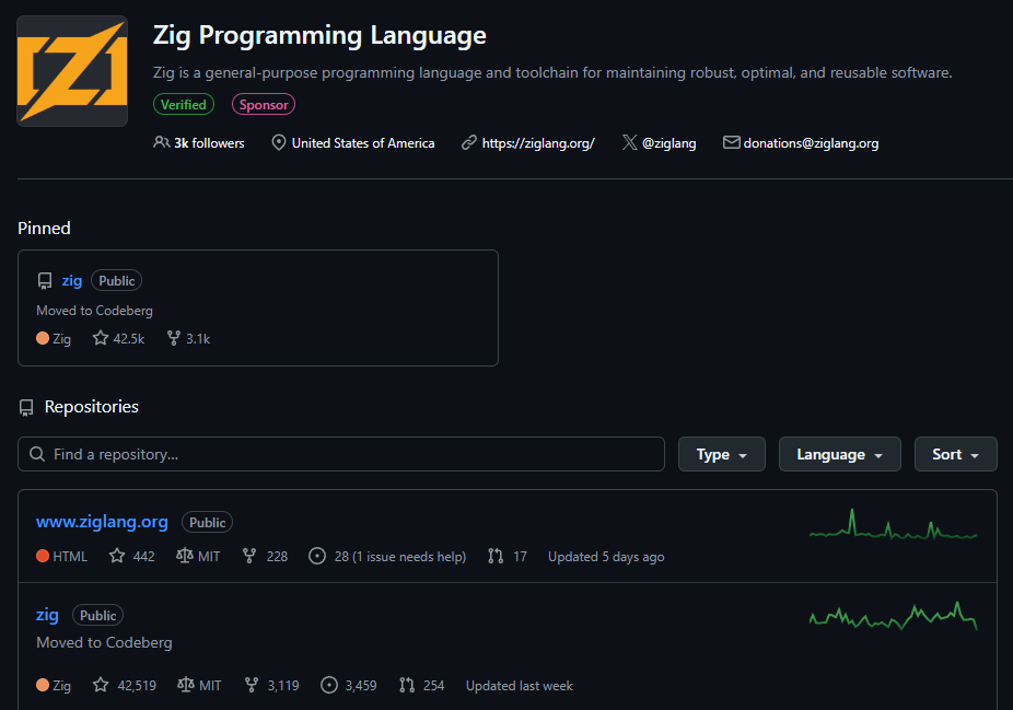 Zig Programming Language
