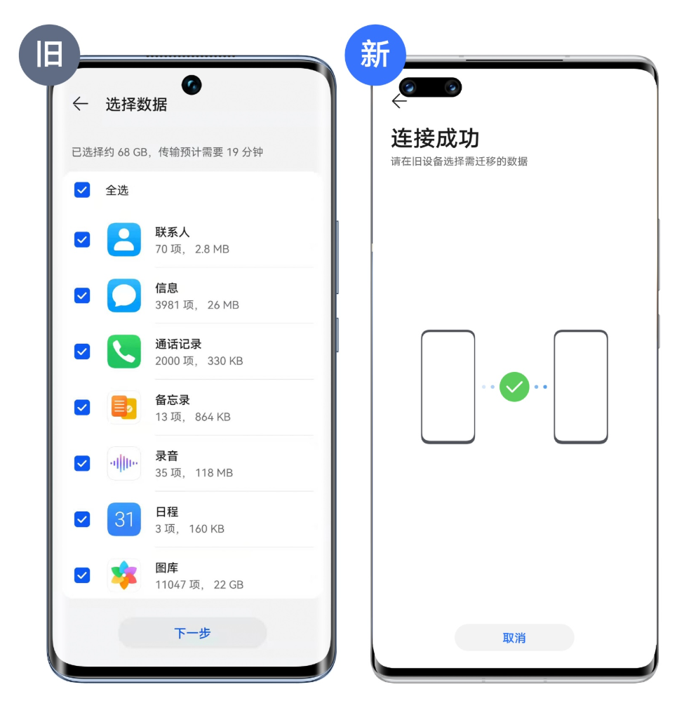 手机整机内容迁移