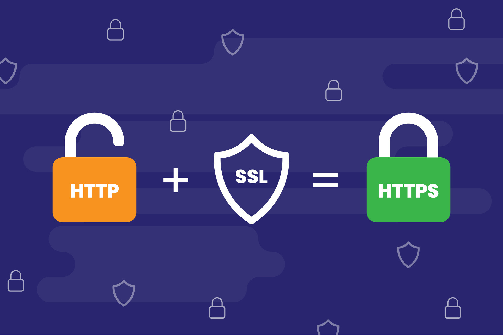 SSL/TLS 证书
