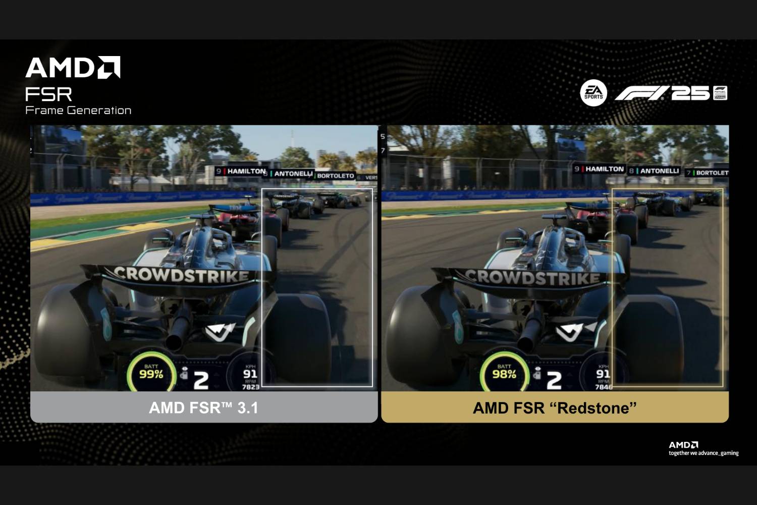 Adrenalin Edition AI 套件