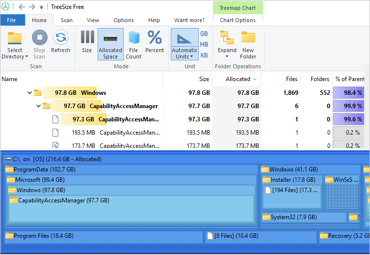 TreeSize 磁盘分析工具