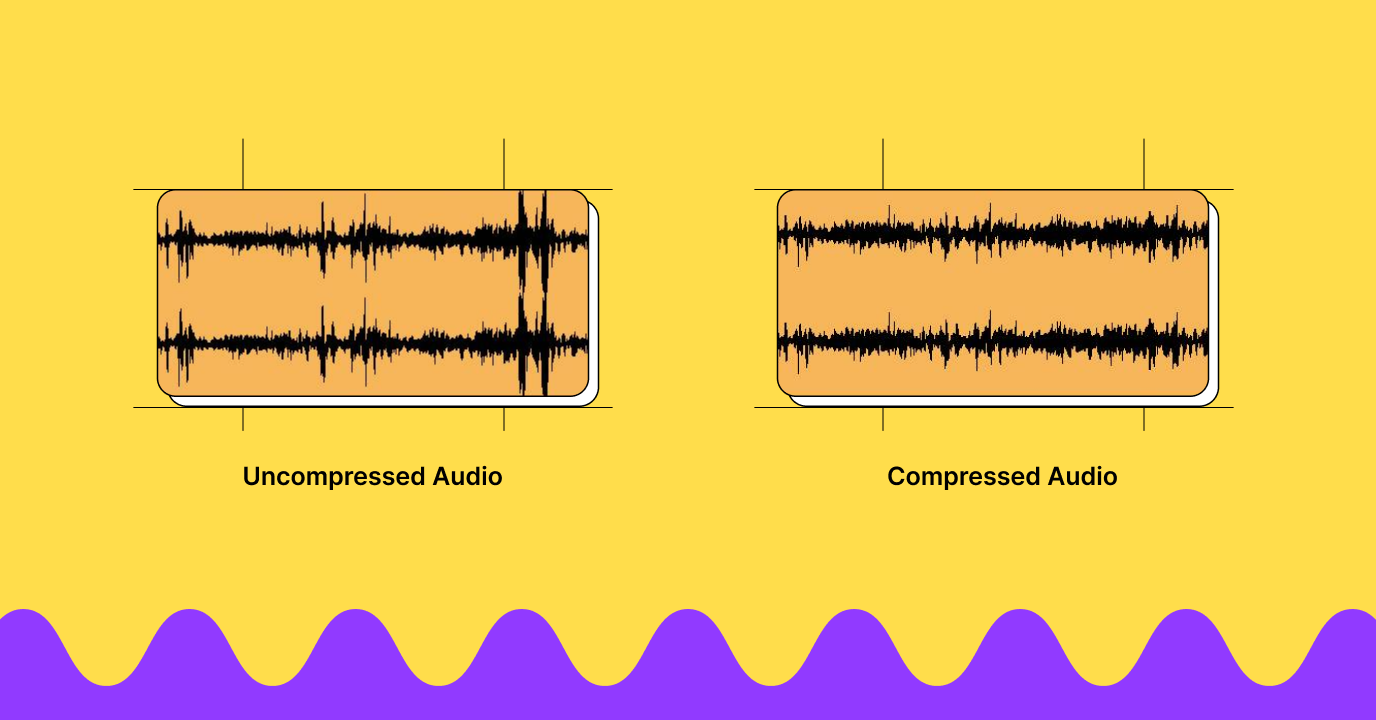 有损音频 vs 无损音频