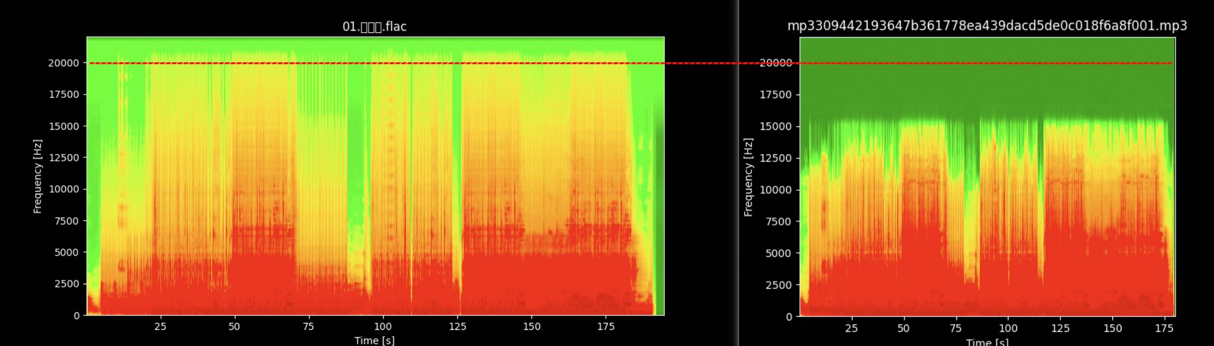 查看音频是否无损
