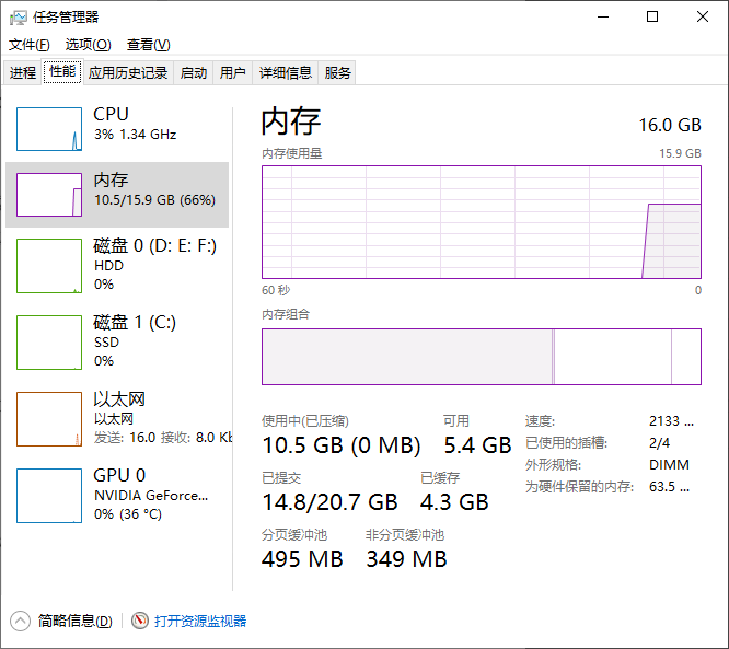 检查任务管理器