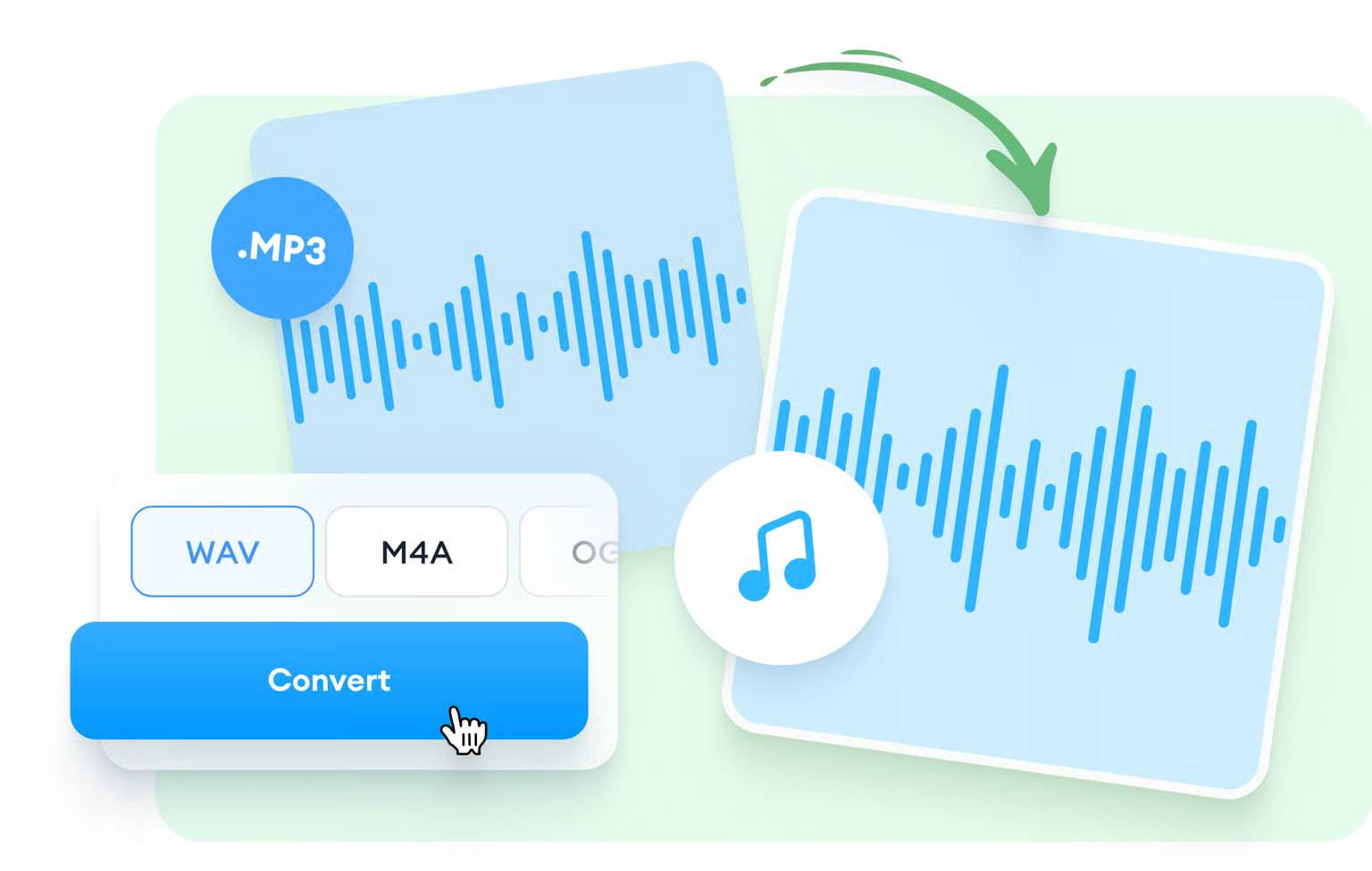AMR 转 MP3