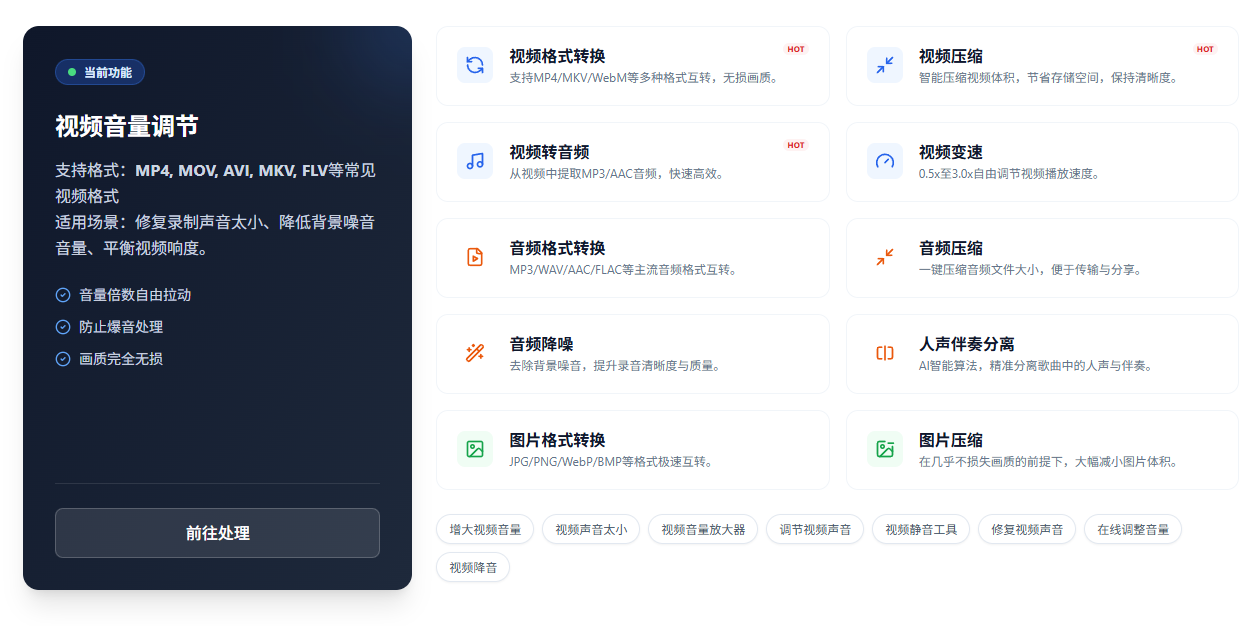 格式工厂音视频处理