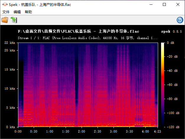 FLAC 无损音频