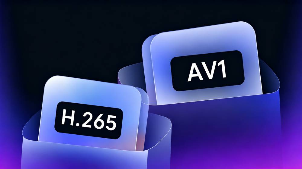 AV1 vs H.265 编码