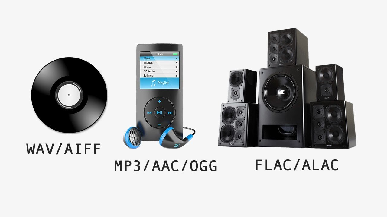 FLAC、ALAC、WAV、MP3